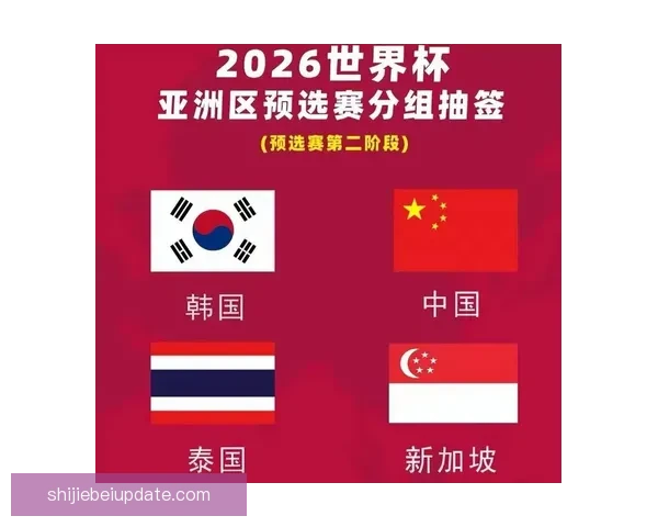 聚焦世界杯2026投注策略与投注技巧深度解析助赢赛场收益新机遇