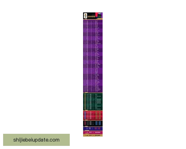 聚焦2026年世界杯赛程安排全景解析与精彩赛事前瞻指南