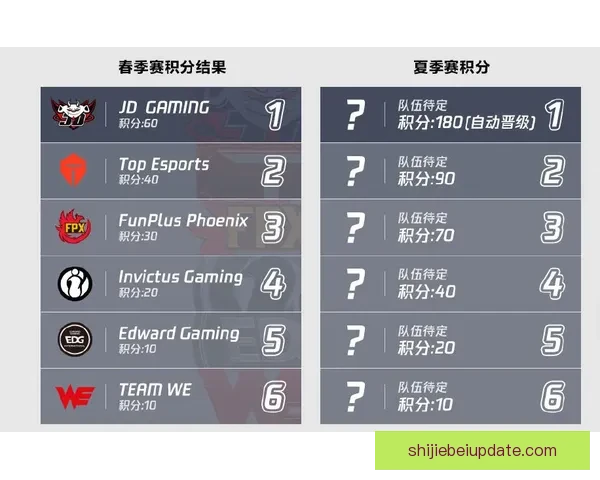 世界杯竞猜平台分析与投注技巧，助你精准预测比赛结果