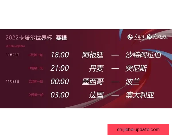 世界杯赛事全解析与投注技巧指南助你精准预测获胜策略
