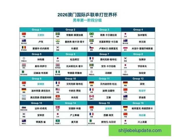世界杯精彩竞猜赛事直播全程解析与独家比分预测指南
